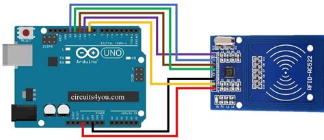 rfid sensor wiring arduino|how to use rfid Arduino.